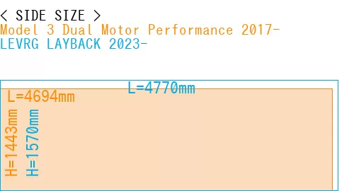 #Model 3 Dual Motor Performance 2017- + LEVRG LAYBACK 2023-